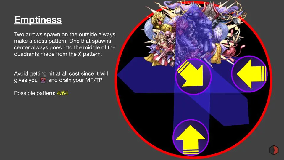 Copy of O4S - A Visual Guide (14)